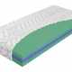 Penový matrac NATURA Aloe