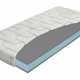 Penový matrac PRIMÁTOR T4