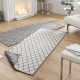 Kusový behúň Northrugs Twin 103118 Grey Cream