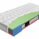 Taštičkový matrac GREENGEL SENIOR