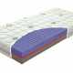Penový matrac LAVENDER Duo