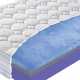 Penový matrac OXYGEN motion