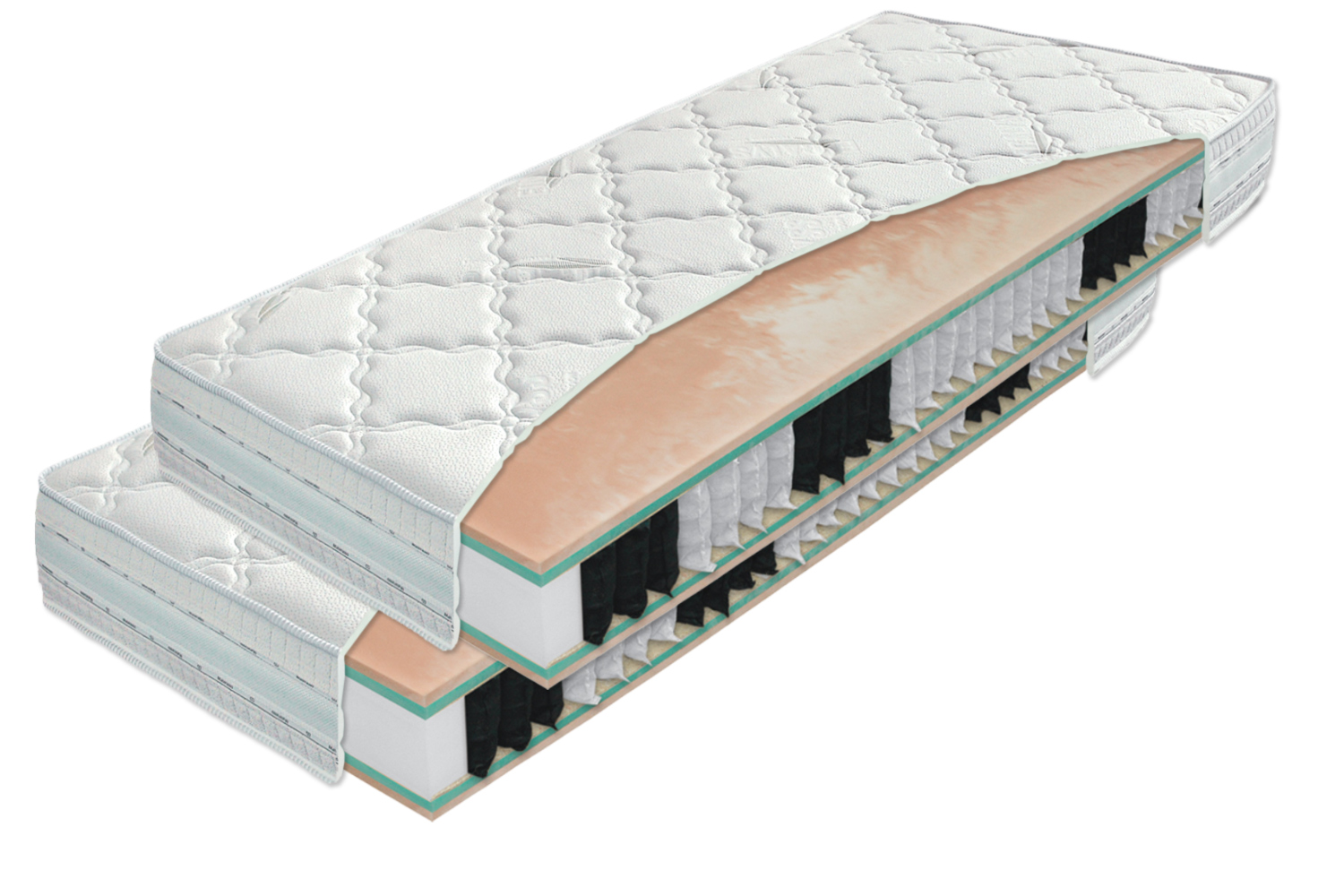 Taštičkový matrac TREND Biogreen Bio-Ex 1+1 200x80 cm