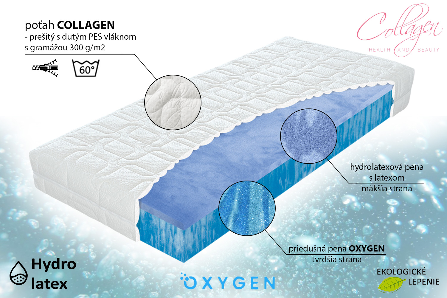 Penový matrac OXYGEN HYDROLATEX 200x80 cm