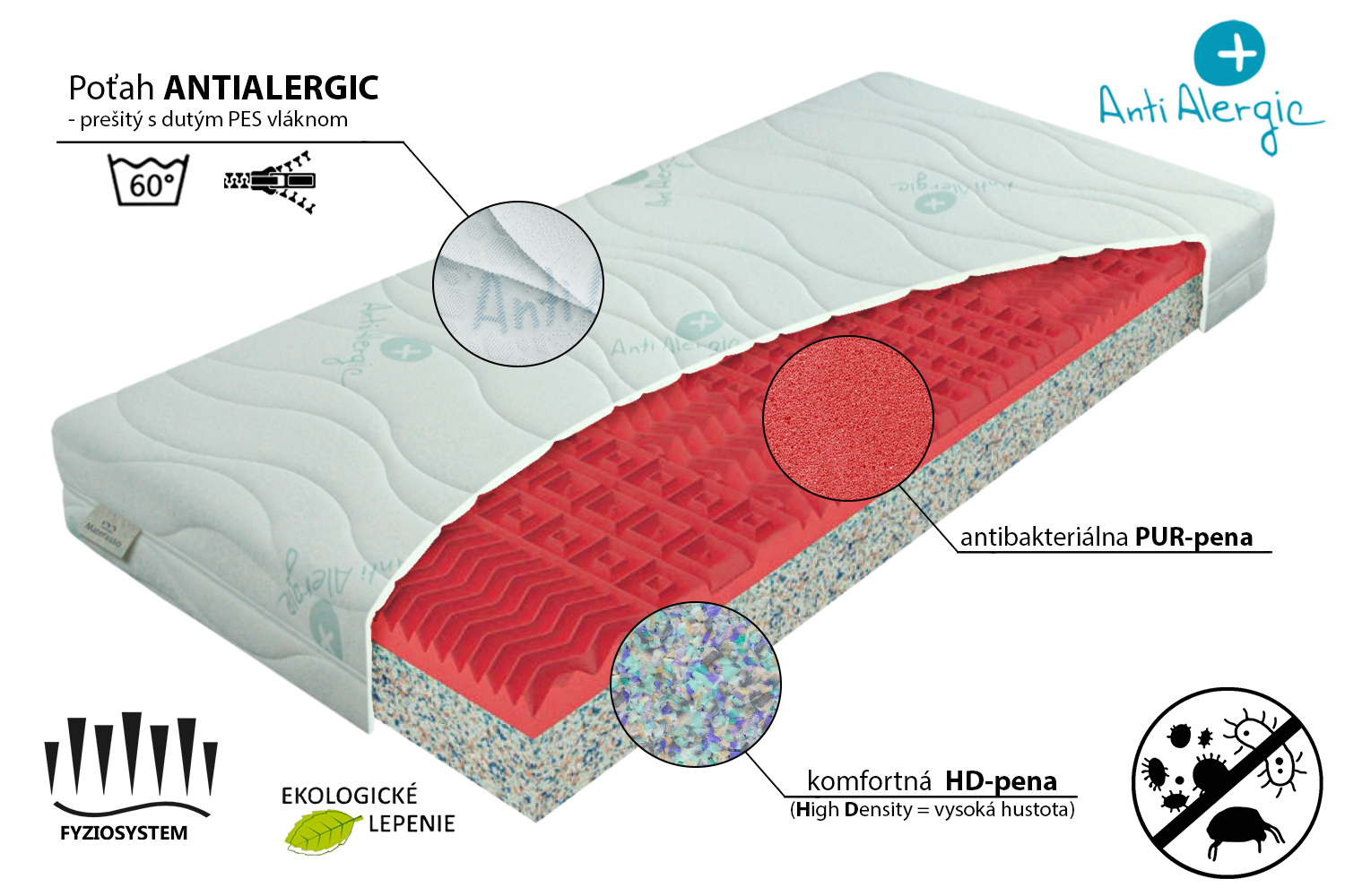 Penový matrac VERDEA COMFORT 200x100 cm