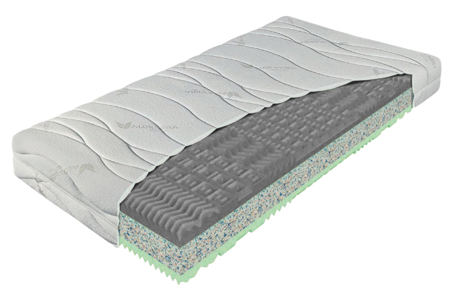 Penový matrac VERDEA PARTNER 200x90 cm