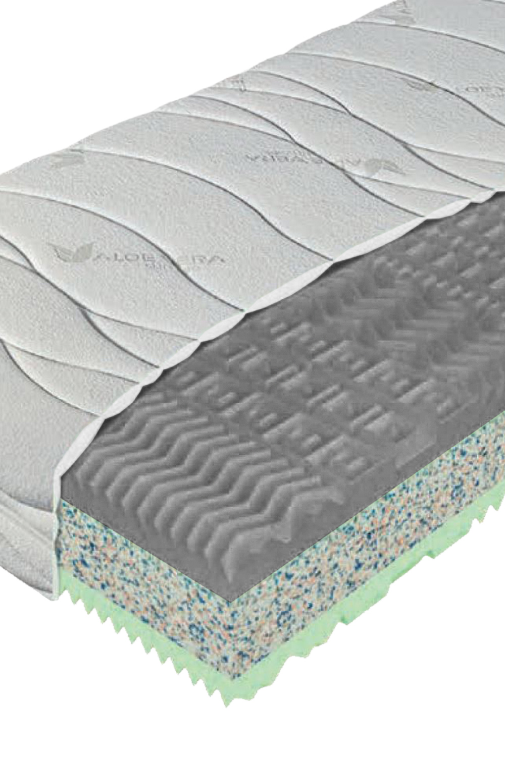 Penový matrac VERDEA PARTNER 200x90 cm
